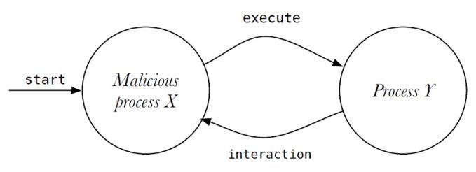 Figure4-vanMieghem.jpg