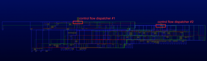 fig18_multi_dispatch1_graph.png