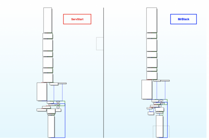 Figure30-ServStart_vs_MrBlack1.png