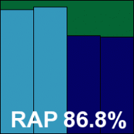 AVG-0616.gif