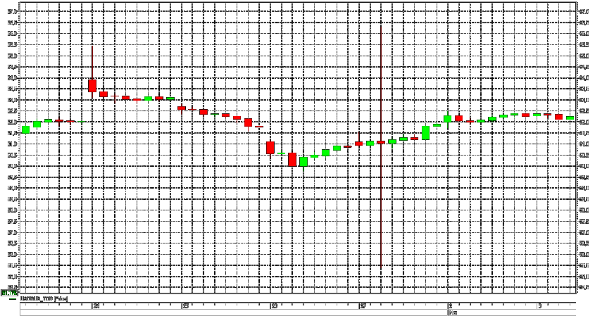 Fig8-ruble_exchange.png