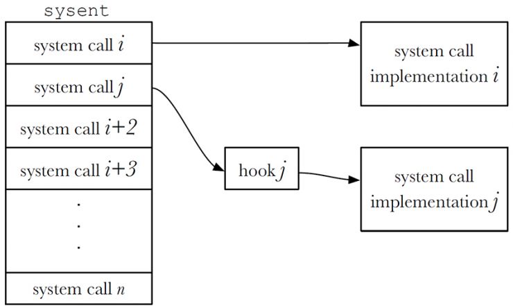 Figure1-vanMieghem.jpg