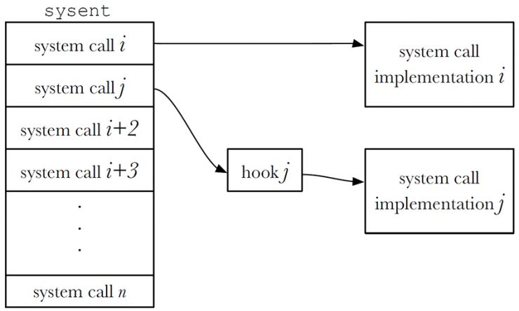 Figure1-vanMieghem.jpg