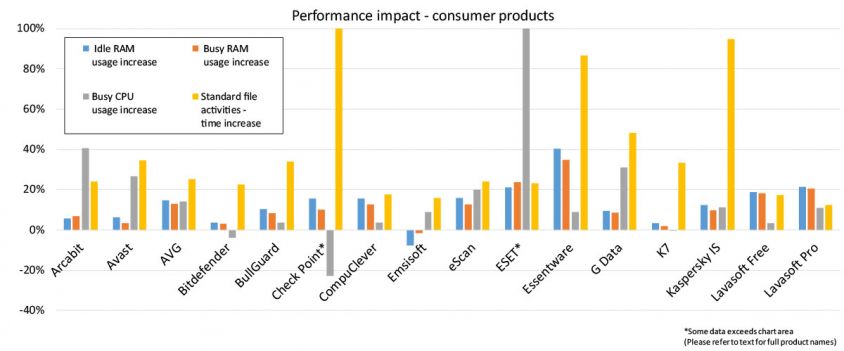 new-Performance-consumer-1016-1-1.jpg