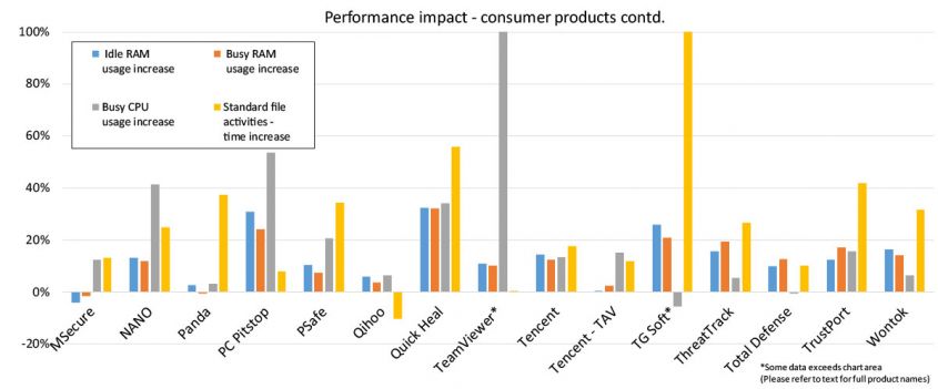 Performance-consumer-1016-2.jpg
