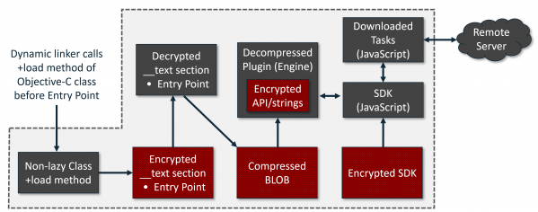 schema_engine.png