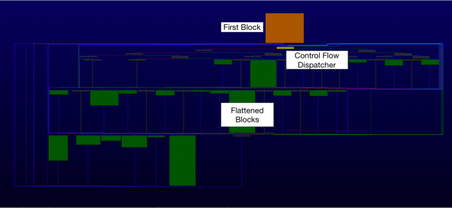 fig10_cff_overview.png