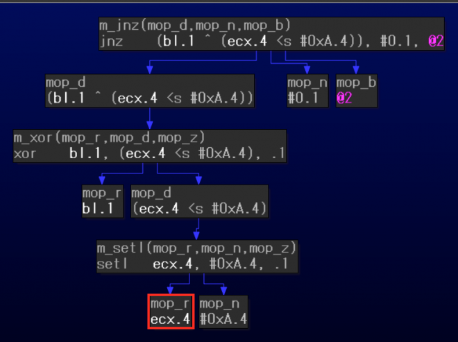 fig09_dataflow_microinsn_pat2.png