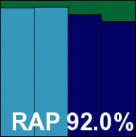 Total-Defense-Premium-0218.gif