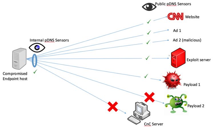 passive-Figure1.jpg