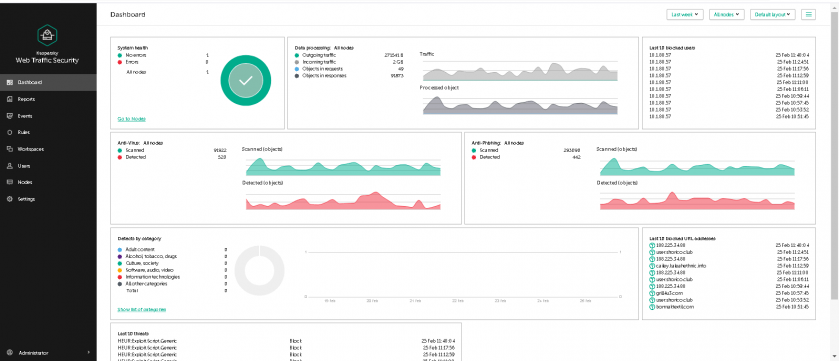 Kaspersky-VBWeb-Spring20.png