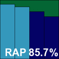 AVG-0418.gif