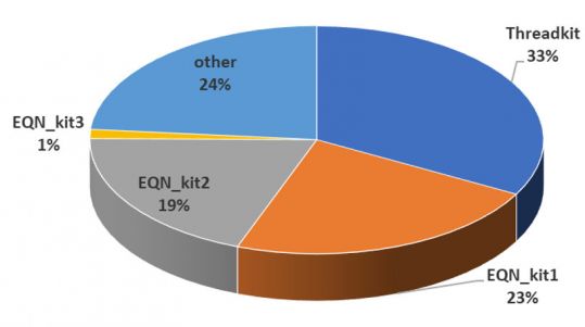 Szappanos-Fig2.jpg