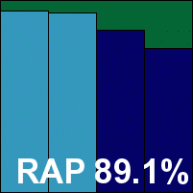 Total-Defense-Premium-0418.gif