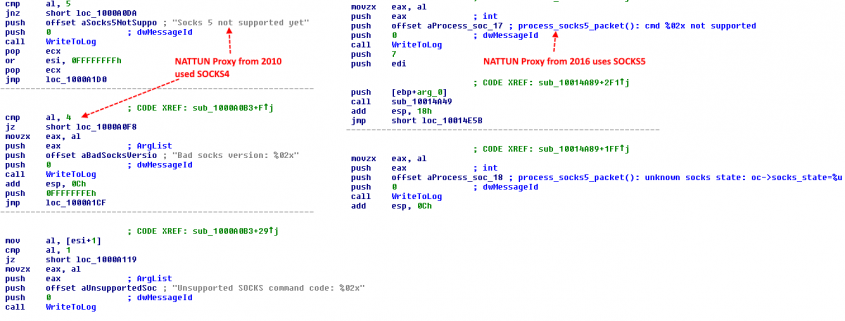 pg33_fig39_nattun_evolution2.png