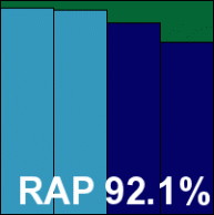 AVG-0218.gif