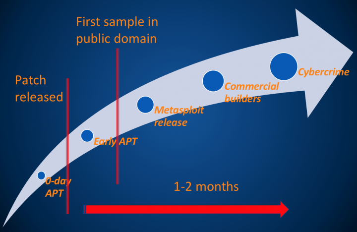 Szappanos-Fig21.png