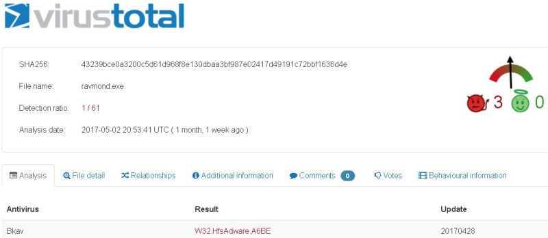 VirusTotal Tips, Tricks, and Myths Picture 14.jpg