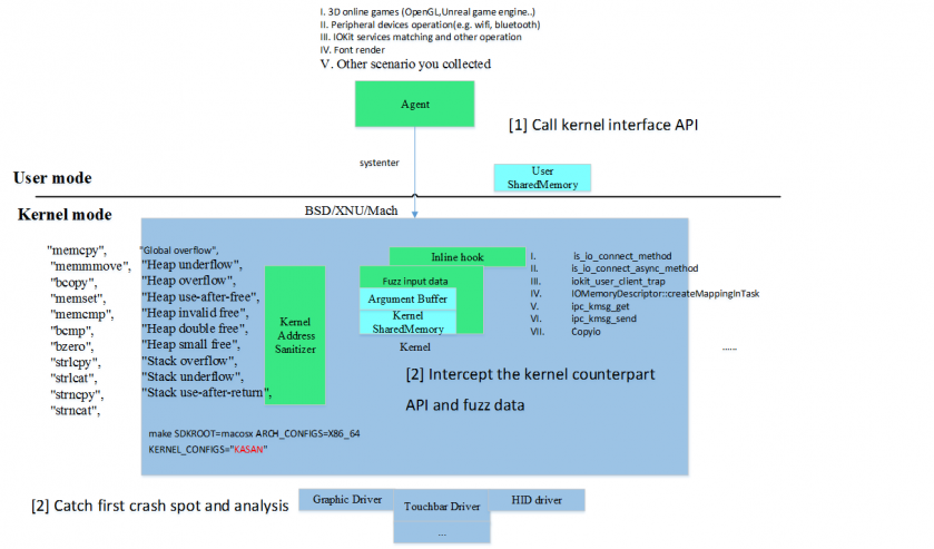 figure29.png