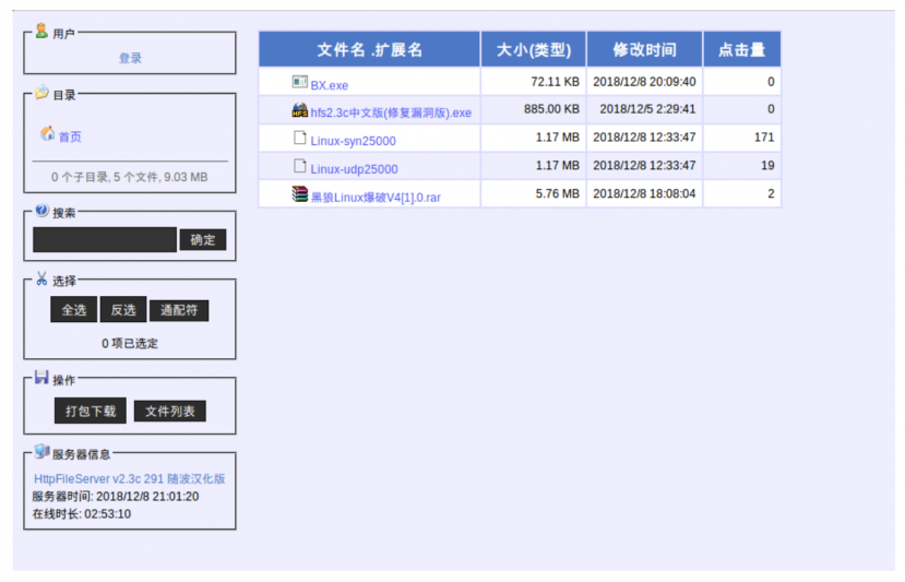 Figure12-Initial_ChinaZ_panel.png