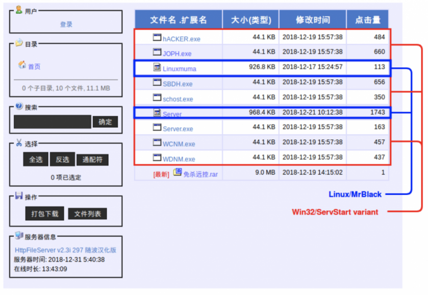 Figure33-MrBlack_Panel.png