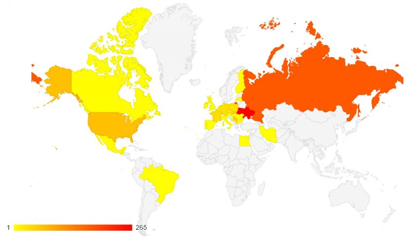 fig14_Dyreza servers geographical distribution.png