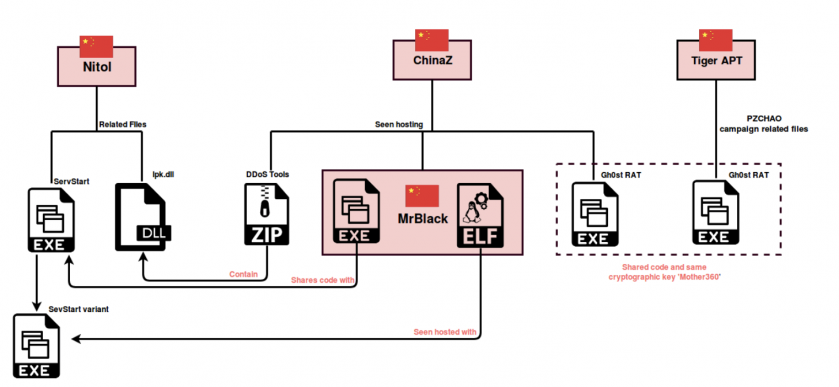 Figure48-conclusion.png