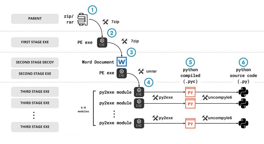 Figure 1.jpg