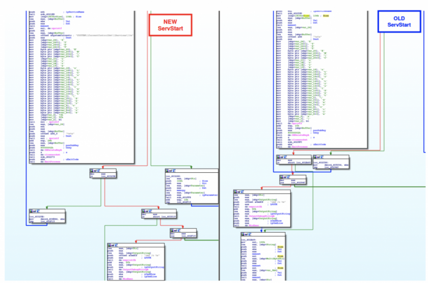 Figure39-ServStart3.png