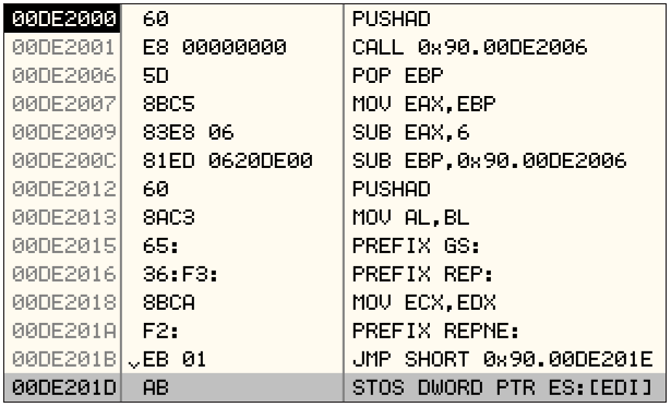 disassembling code ida pro and softice