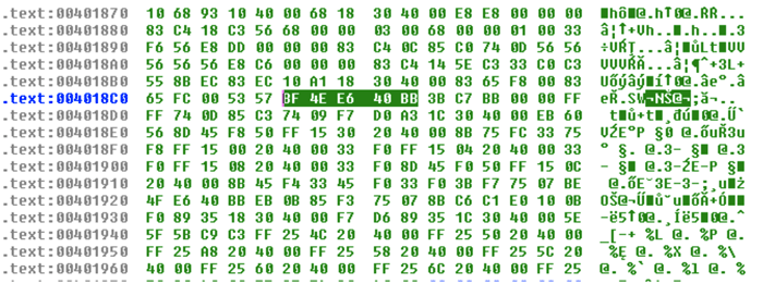 Signature used within the __security_init_cookie() function.