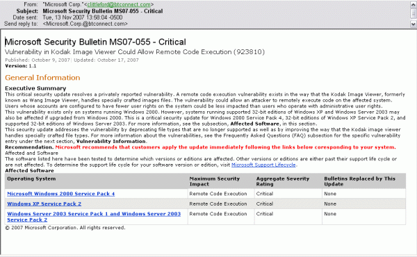 ‘Microsoft Corp’ email.