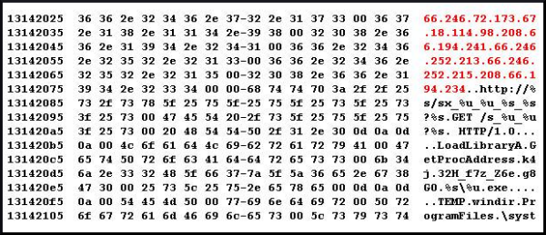 Decrypted hard-coded C&C server IP addresses.
