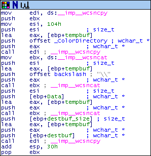 Broken implementation of ‘BuildIcmProfilePath’.