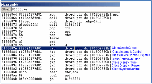Dummy code hook table.