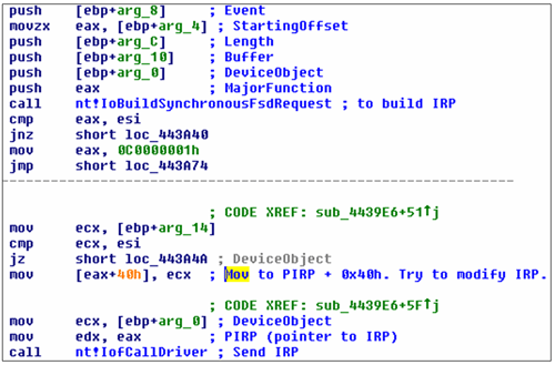 Code snippet to construct and send IRP.