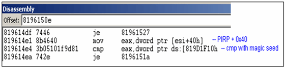 Code snippet from filter function.