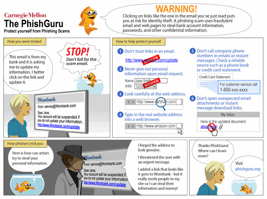 The final intervention design that we used in a large-scale real-world study .