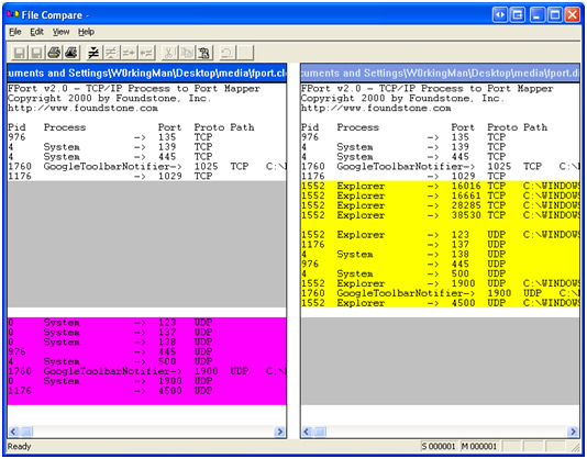 Potentially malicious processes are highlighted in yellow.