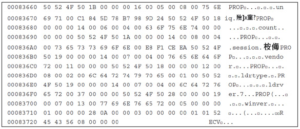 Clear data block sent from UPS/DHL spam sample.