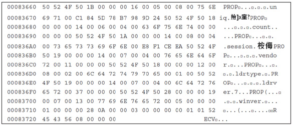 Clear data block sent from UPS/DHL spam sample.