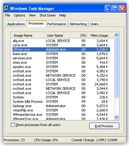 Explorer.exe is not visible in Windows Task Manager. This is an indication that it has been injected and hidden by a rootkit.