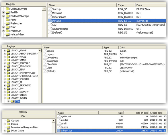 IceSword shows registry changes.