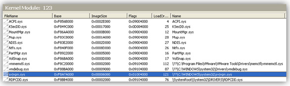 IceSword reveals the kernel-level rootkit and its location.