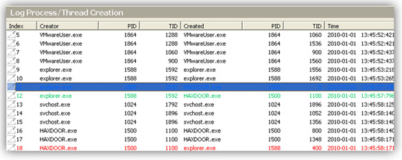 IceSword logs show Haxdoor injecting explorer.exe.