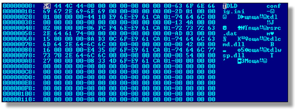 BackDoor.Tdss.1030 virtual directory descriptor.