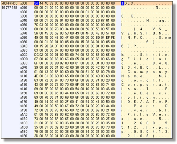 The first sector of the rootkit’s body located in end sectors of the hard drive.