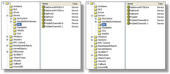 Clean system (left) and infected system (right) with the device ‘missing’.