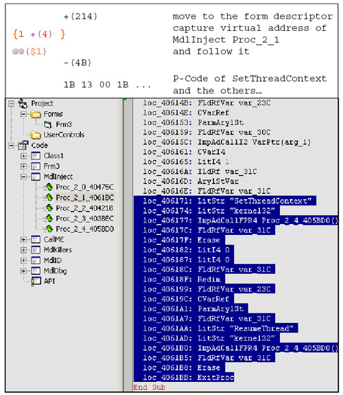 The matched P-codes at the end of the journey.